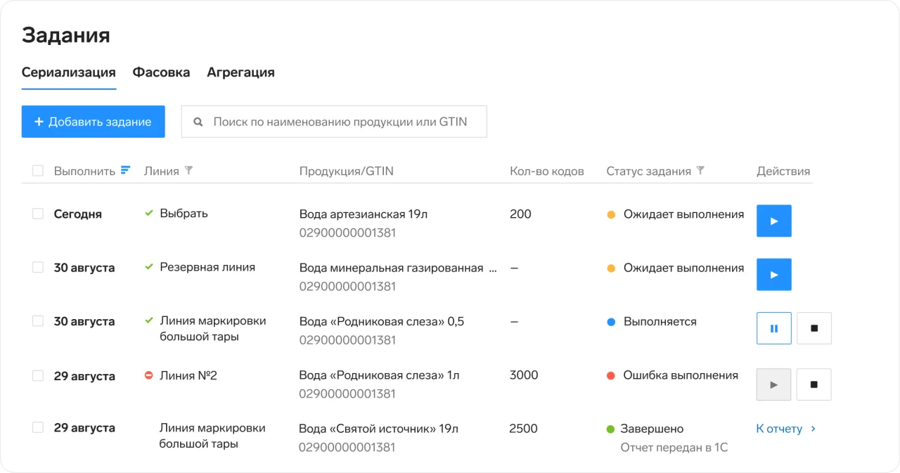 Сценарий сериализации в интерфейсе