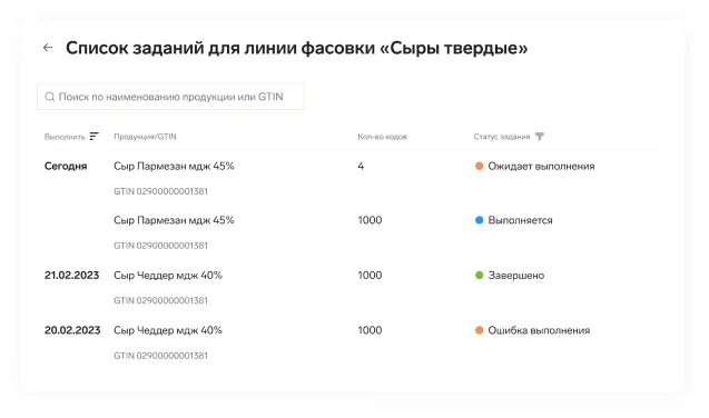 Работа с весовой продукцией