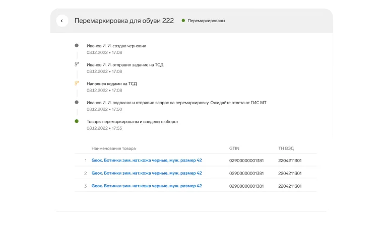 Замена кодов